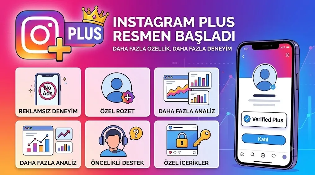Instagram Plus Resmen Başladı: Yeni Abonelik Dönemi