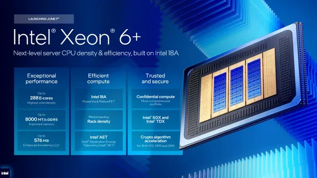 Intel Xeon 6 Clearwater Forest ile 288 Çekirdek ve 18A Dönemi Başlıyor